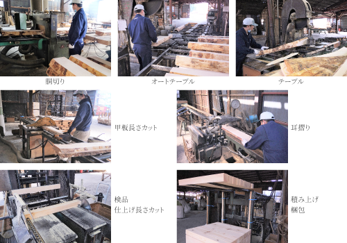 国産地松(アカマツ)について